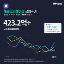 넥스트아이비파트너스