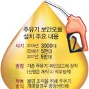 나라주유기