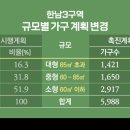 5988 이미지