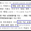 설빛요양보호사교육원 네이버블로그