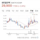 현대위아 울산3공장