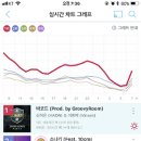 바코드 - 전주시 완산구 전주객사4길 19 | 바코드