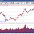 시너지웍스(주) 이미지