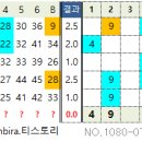1226 티스토리