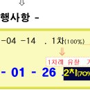 중원-115 이미지