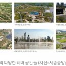 중앙공원1단계 스포츠지원센터1 이미지