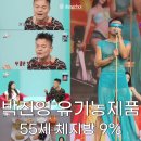 청오농장 | [Organic] 체지방 9.2% 박진영 냉장고 유기농 제품 총정리