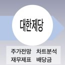 월봉축산 이미지