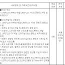 (12월 04일 마감) 한화생명보험(주) - LIFEPLUS 유튜브 채널 콘텐츠 기획 PD 경력채용 이미지