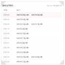 에스엠치과병원 이미지