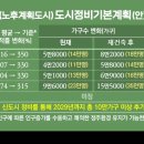 분당-350 이미지