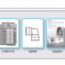 제일아쿠아정수기
