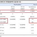 (주)사이메딕스 이미지
