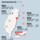 중국뉴스 | [블록체인 테마주] 가상화폐 규제에도 중국 블록체인 산업 | 뉴스핌 이미지