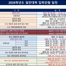 ＜2026학년도 일반대학 입학전형 일정표＞ 이미지