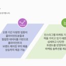 그루브-네트워크 이미지