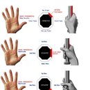 *테니스 그립 잡는법 설명* 이미지