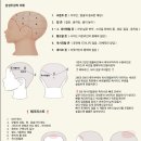하울살롱 상무점