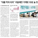 2024년 8월 27일 부동산뉴스 간추린뉴스 헤드라인뉴스 신문 오늘의운세 양평전원주택 양평토지매매