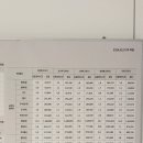 하이테크부분정비 이미지