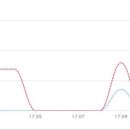 도담부동산공인중개사사무소 이미지