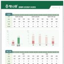 생각을키우는글쓰기 | 만촌역글쓰기 생각을 키우는 책나무에서의 특별한 경험