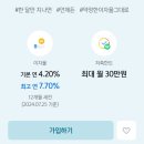 세븐일레븐 울산일산점 | 24.07.01 -07.31 월간일기