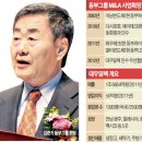 대우명성전자