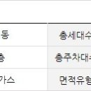 (주)일진도시환경 이미지