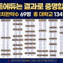아이들에듀 이미지