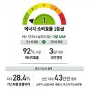 태화환경(주) - 1834 | 태화환경(주)
