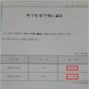 국민정비공업사 이미지