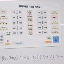 부산북구시험장 후기 &amp; 제빵기능사 실기 준비물