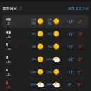 원더우맘 | [26.01.27] 산천어! 축제는 무슨! 빵마리 잡았다!!!