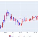 (주)옵티팜 이미지