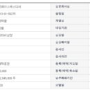 (주)에스디씨 이미지