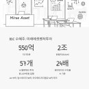 아이에이치밸류