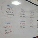 배봉탁구클럽