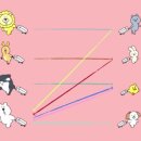 트리트(Treat) 네이버블로그