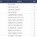 백조현대@ 이미지