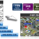 정보공간 이미지