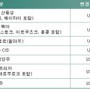 2013년11월 유류할증료표 이미지