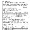 소로3-300 이미지