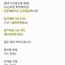 원주시산림조합지점