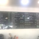 파나몬스신평점 이미지