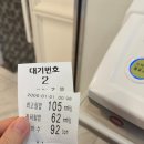 w-24 | 인천W여성병원 24주 임당 재검 통과 후기