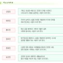 일신여자고등학교 | 일신여자고등학교 2027 신입생 입학안내, 2027 학교안내 (일반고)