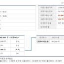 주식회사 에스투