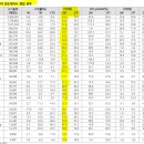 움직일 시간 이미지