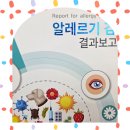 유아 알레르기 검사 시기 및 방법 , 꽃가루 알레르기